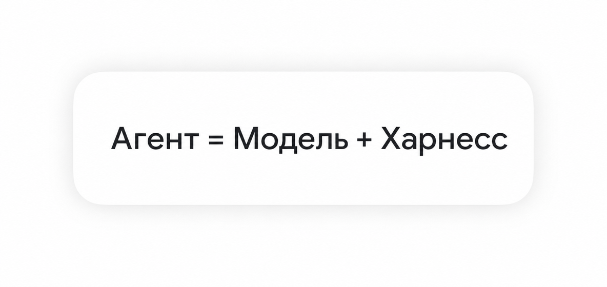 Агент = Модель + Харнесс